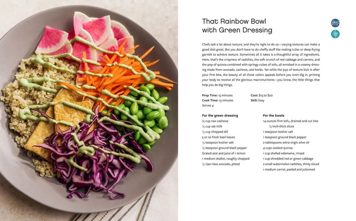 Eat Like a Legend: Delicious, Super Easy Recipes to Perform at Your Peak