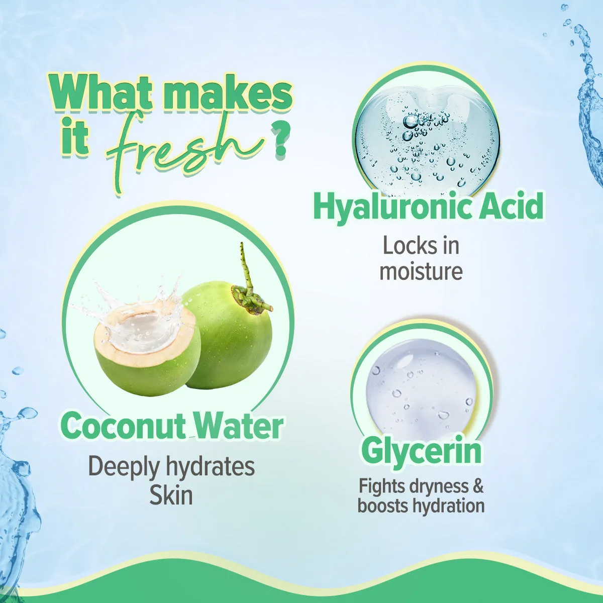 Hydrate  Smoothie Face Wash – 100 ml (Pack of 2)