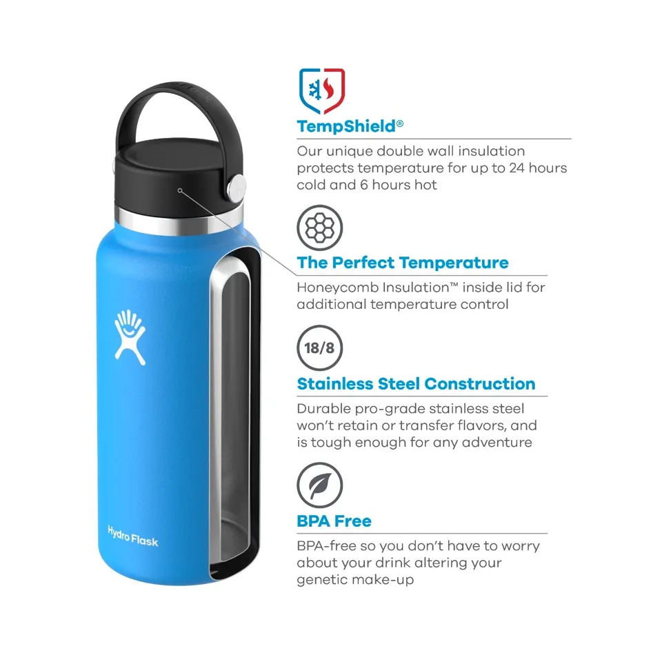 Hydro Flask 32 oz. Wide Mouth White