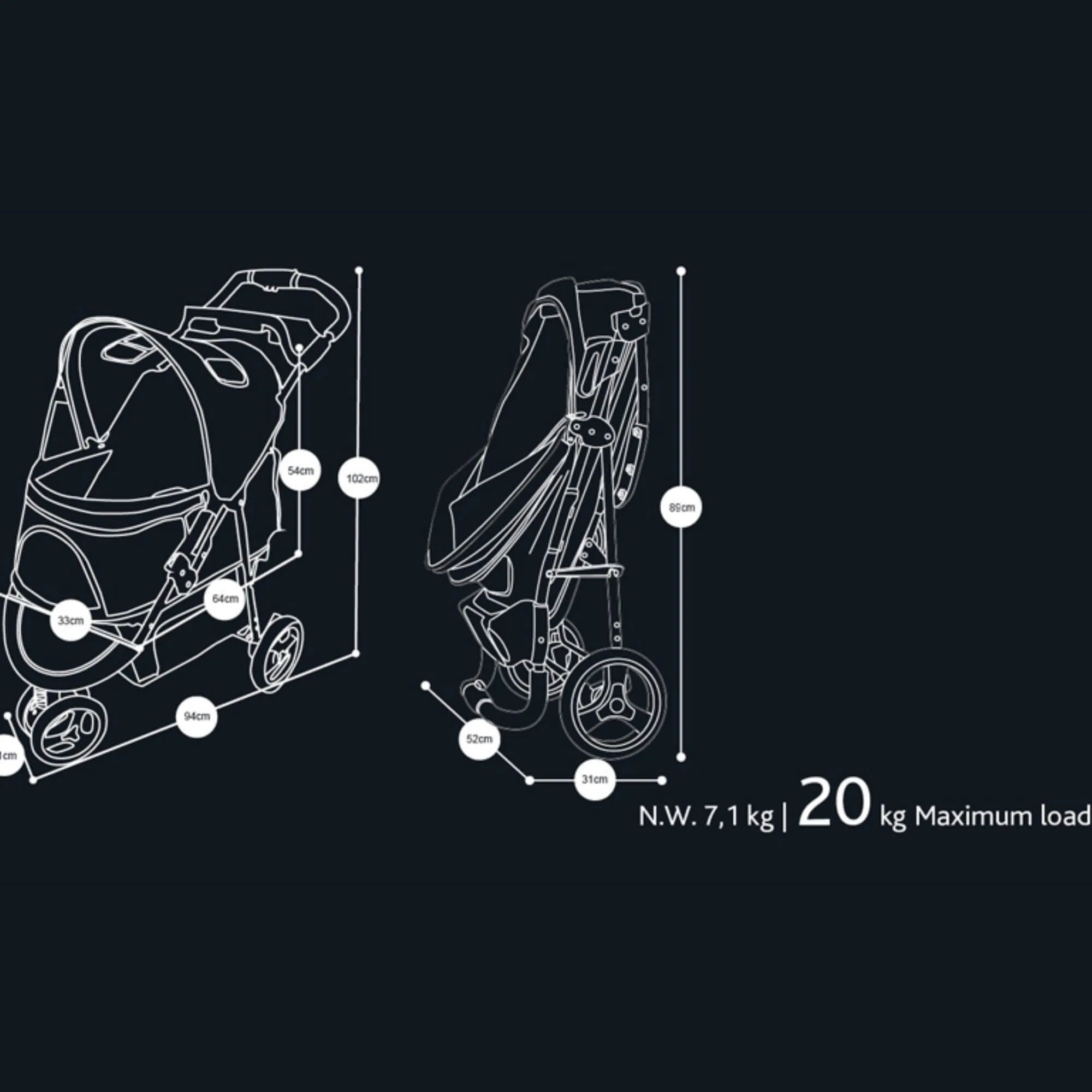 InnoPet® Buggy Allure