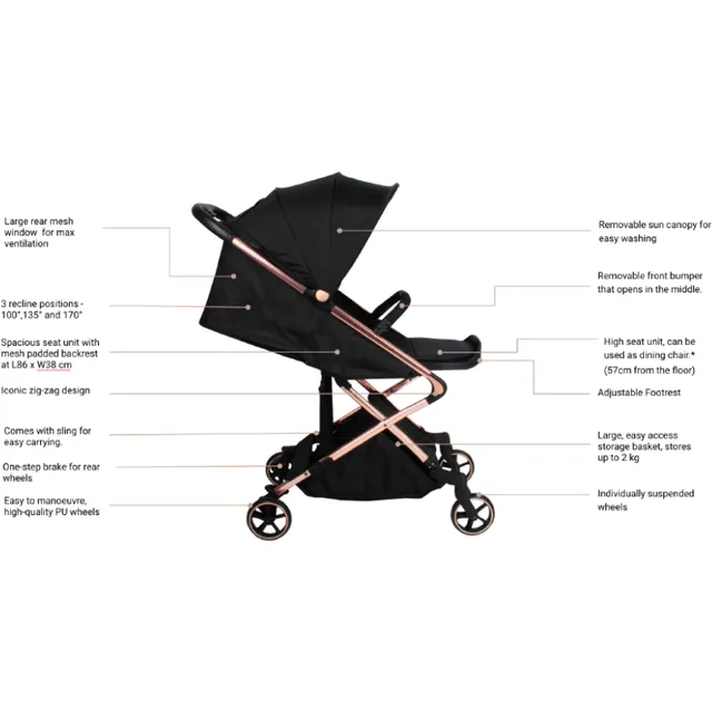 Mimosa Tablemate Stroller - Rose Gold