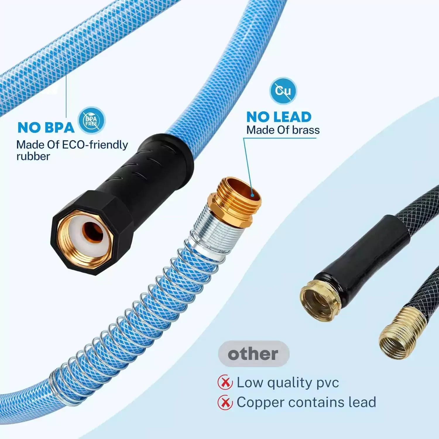 RV Fresh Water Hose 35ft