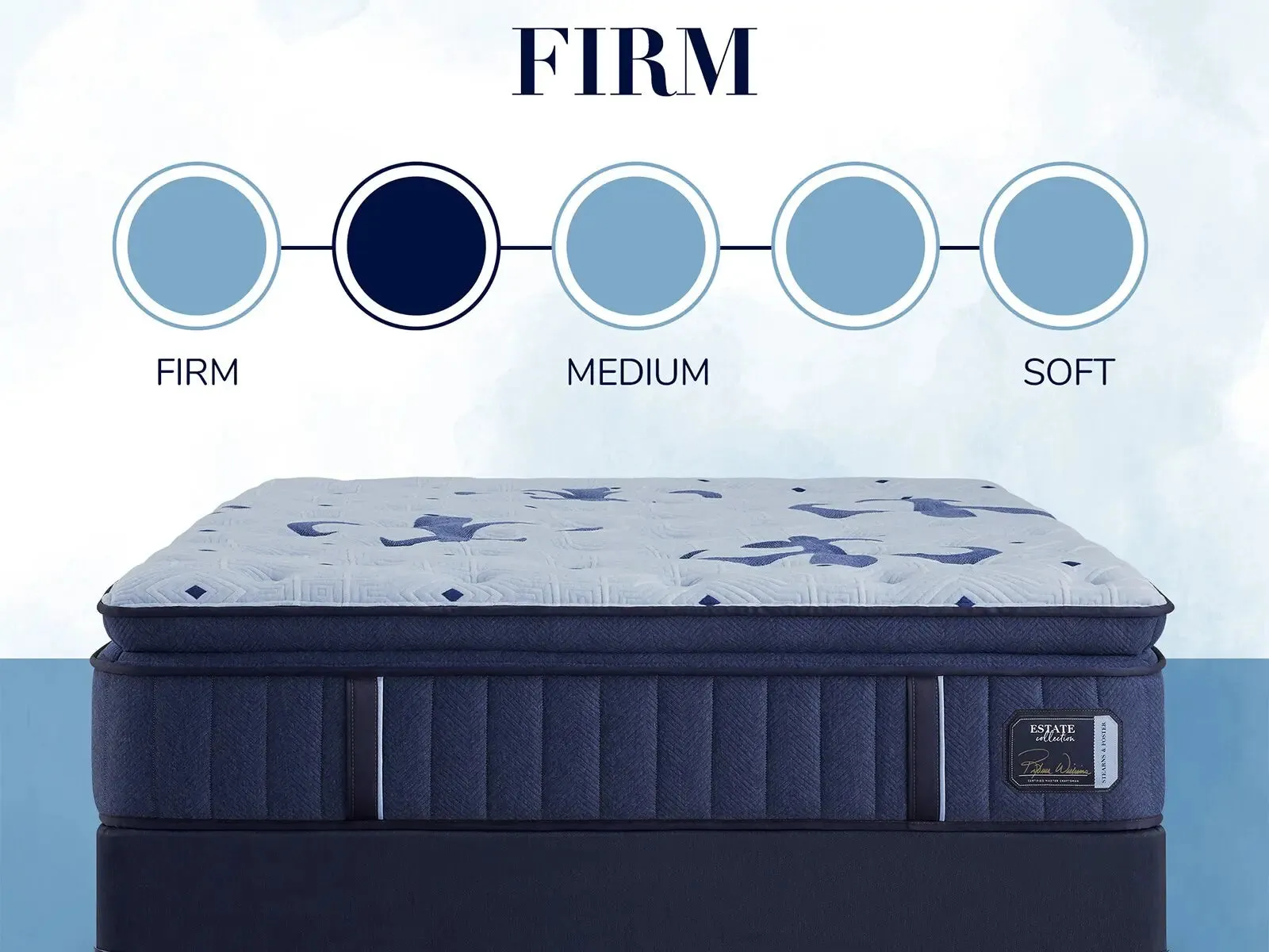 Stearns & Foster Estate® 15" Firm Euro Pillow Top Mattress